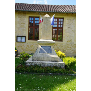Commune de FANLAC